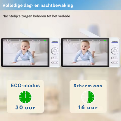 Babyphone mit Zoomkamera und Temperaturbenachrichtigung